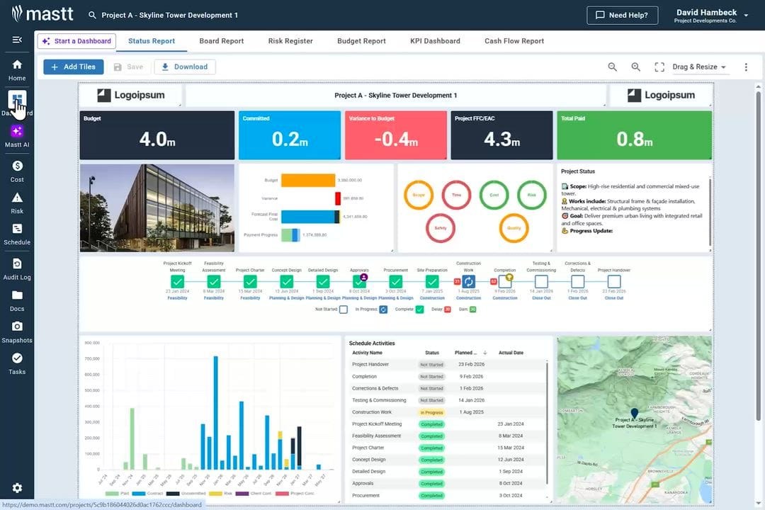 Project management support