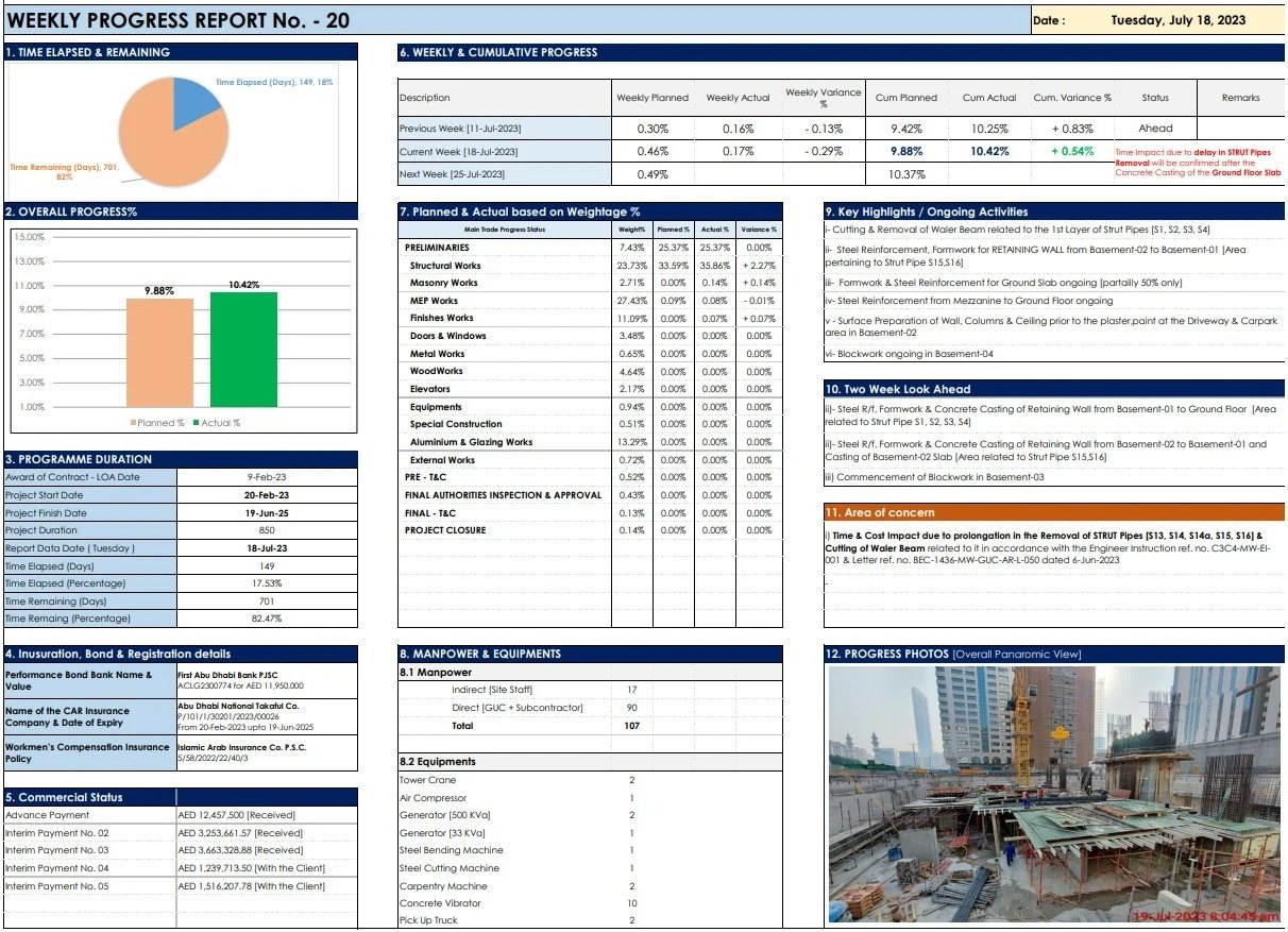 Project controls and progress reporting